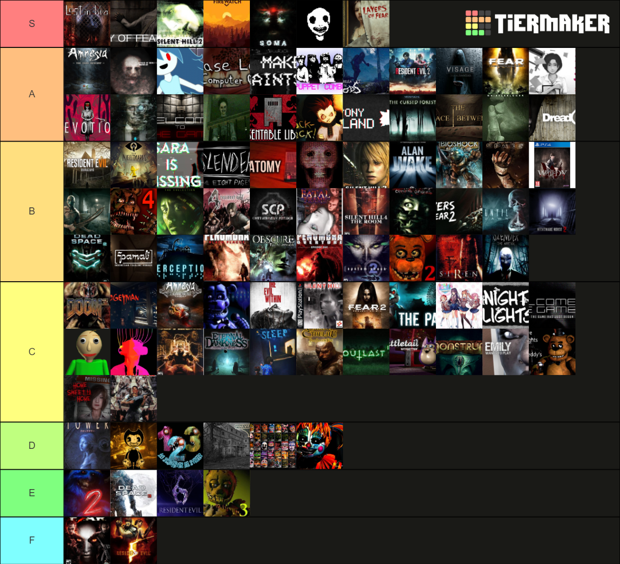 Horror Games Indie And AAA Tier List Community Rankings TierMaker
