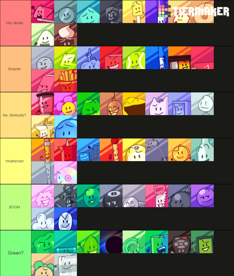 Bfb Tpot Voting Icons Tier List Community Rankings Tiermaker