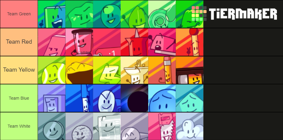 Bfb Tpot Voting Icons Tier List (Community Rankings) - TierMaker