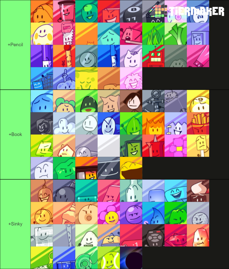 Bfb Tpot Voting Icons Tier List Community Rankings TierMaker