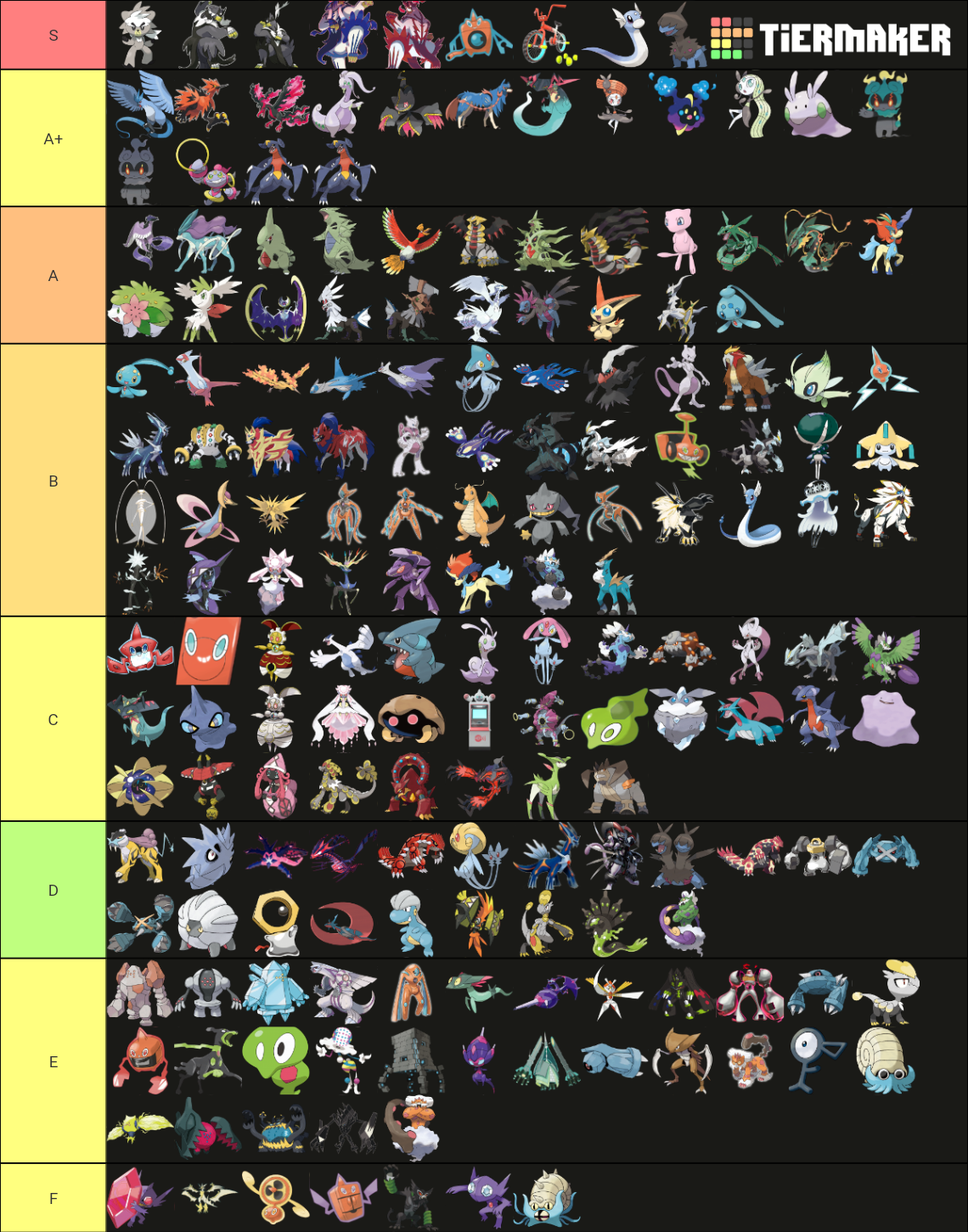 All Legendaries Tier List (Community Rankings) - TierMaker