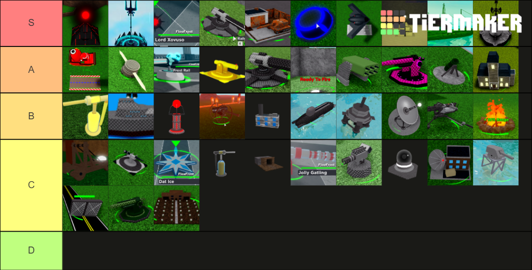 Cube Defense Towers Tier List Rankings) TierMaker