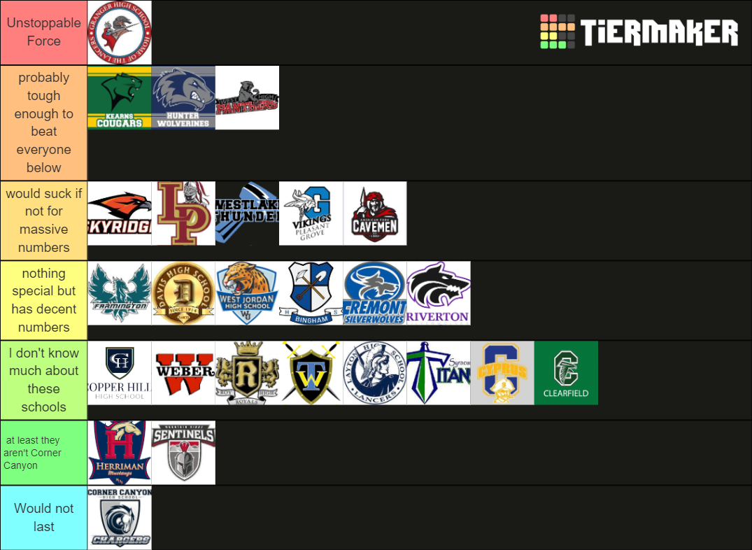 Utah 6A high schools Tier List Rankings) TierMaker