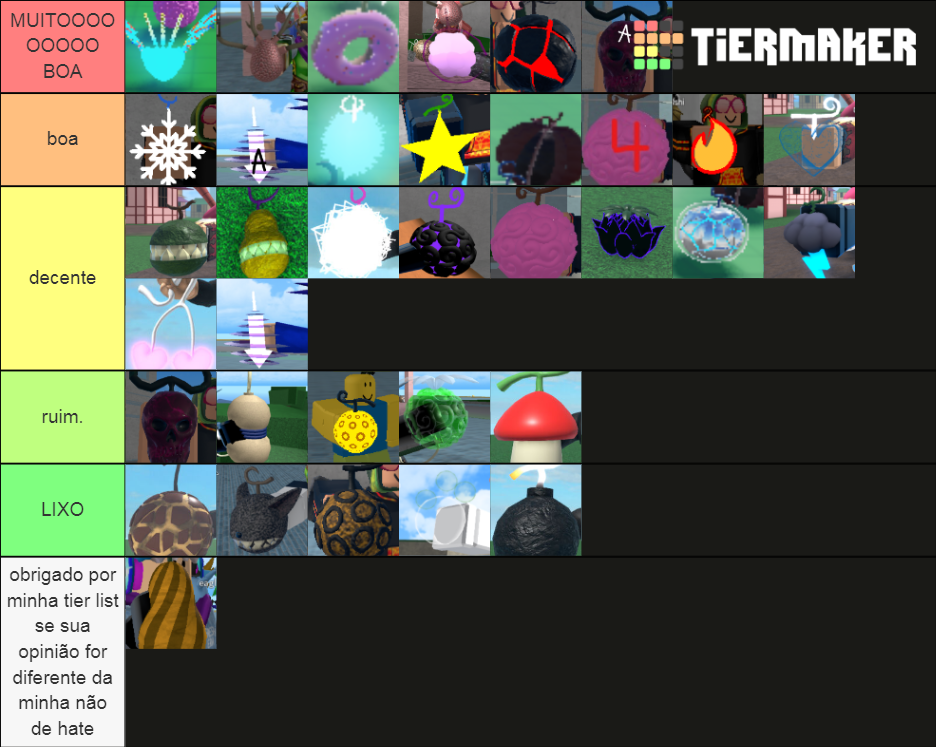 roblox-king-legacy-devil-fruits-tier-list-community-rankings