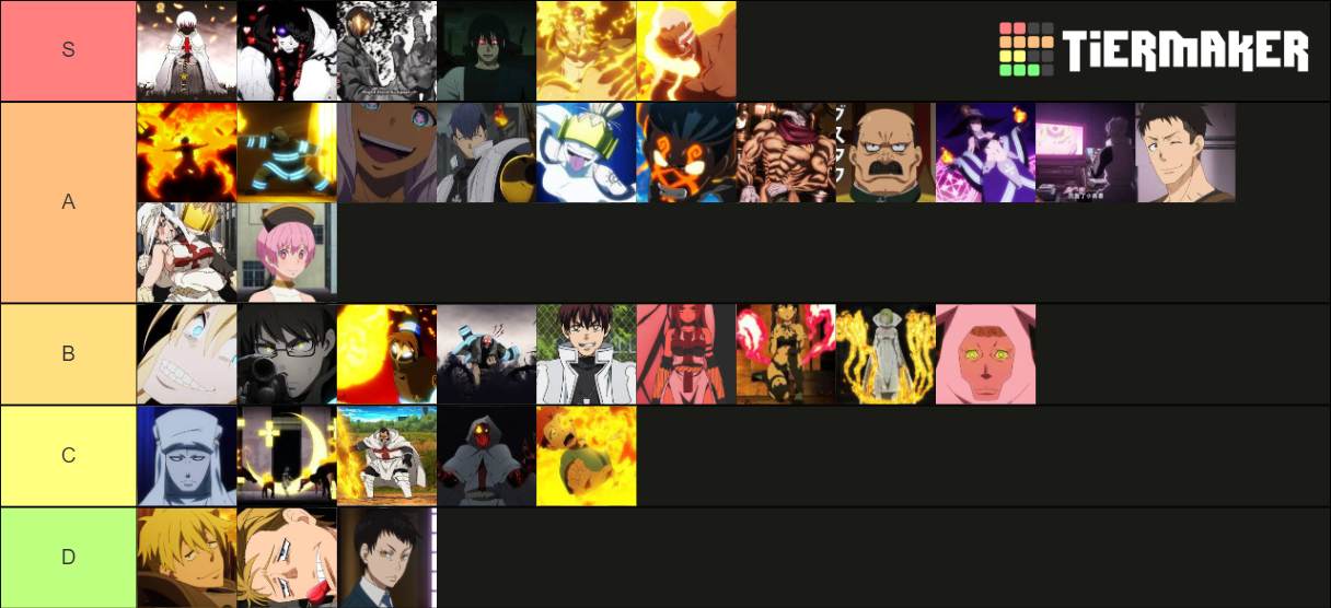 Fire Force tierlist Tier List (Community Rankings) - TierMaker