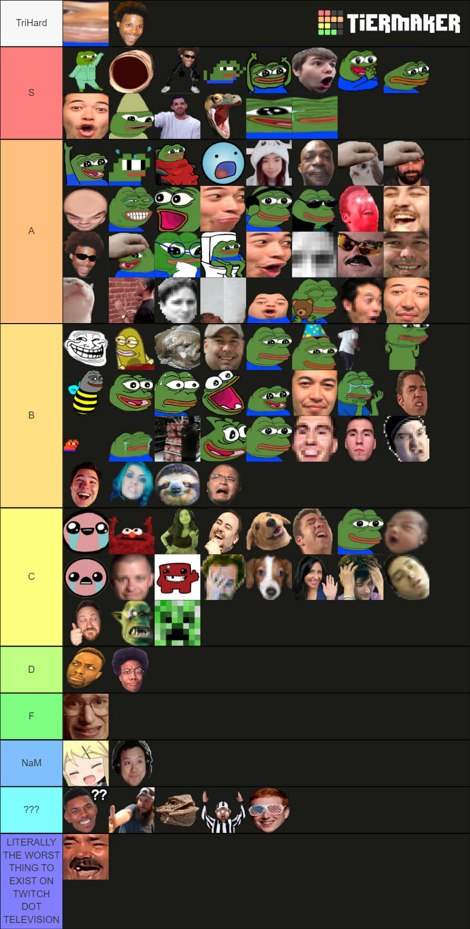 twitch-emote-tier-list-community-rankings-tiermaker