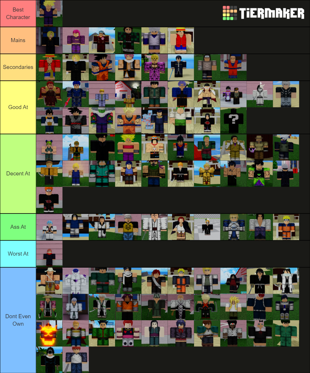 ABA Characters Tier List Community Rankings TierMaker   Aba Characters 959568 1641185792 