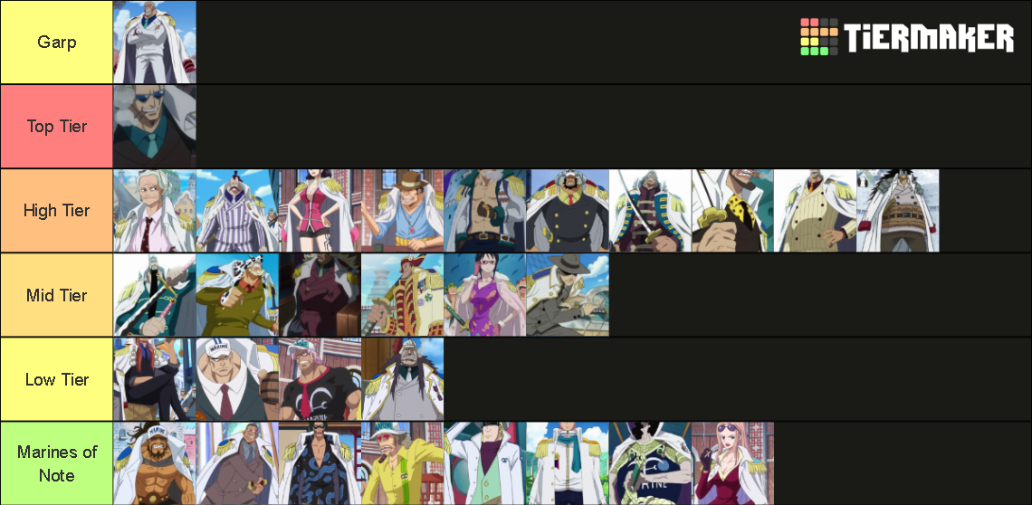 One Piece Vice Admiral Tier List Rankings) TierMaker