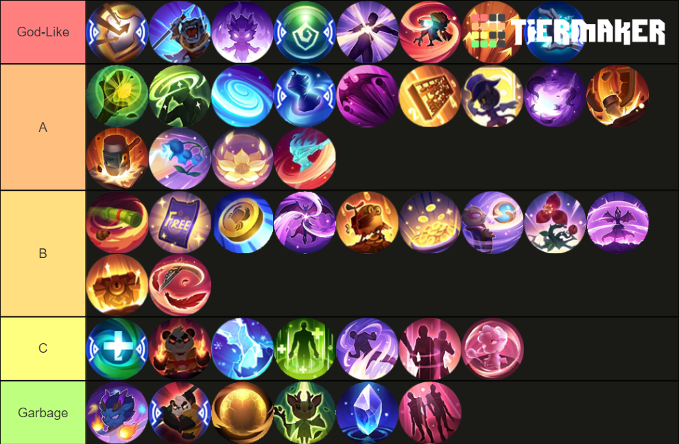 magic-chess-tier-list-community-rankings-tiermaker