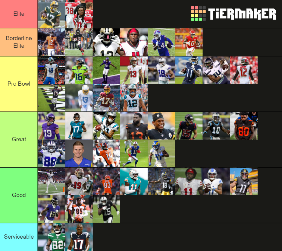 2020-2021 NFL Wide Receivers Tier List (Community Rankings) - TierMaker