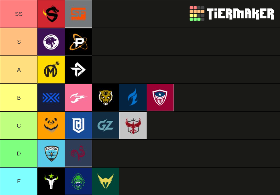 OWL Tier List Rankings) TierMaker
