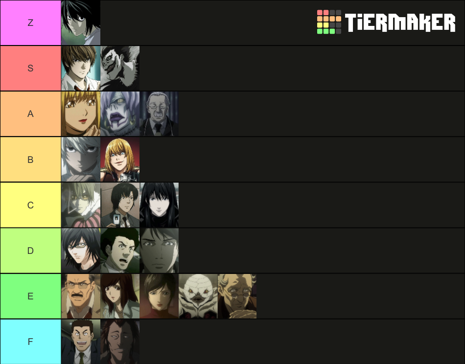 Death Note Tier List Rankings) TierMaker Death Note Tier List Rankings) TierMaker