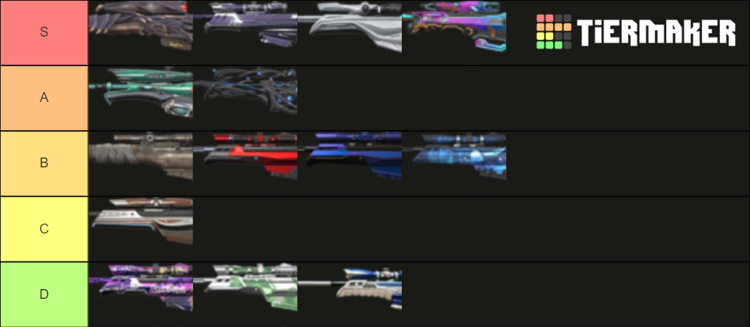 Valorant Operator Skins Tier List (Community Rankings) - TierMaker