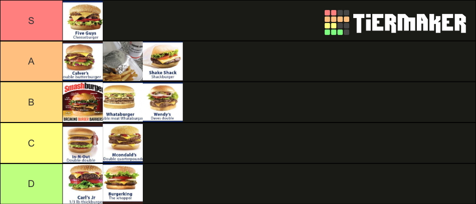 Fast Food Burgers Tier List (Community Rankings) - TierMaker