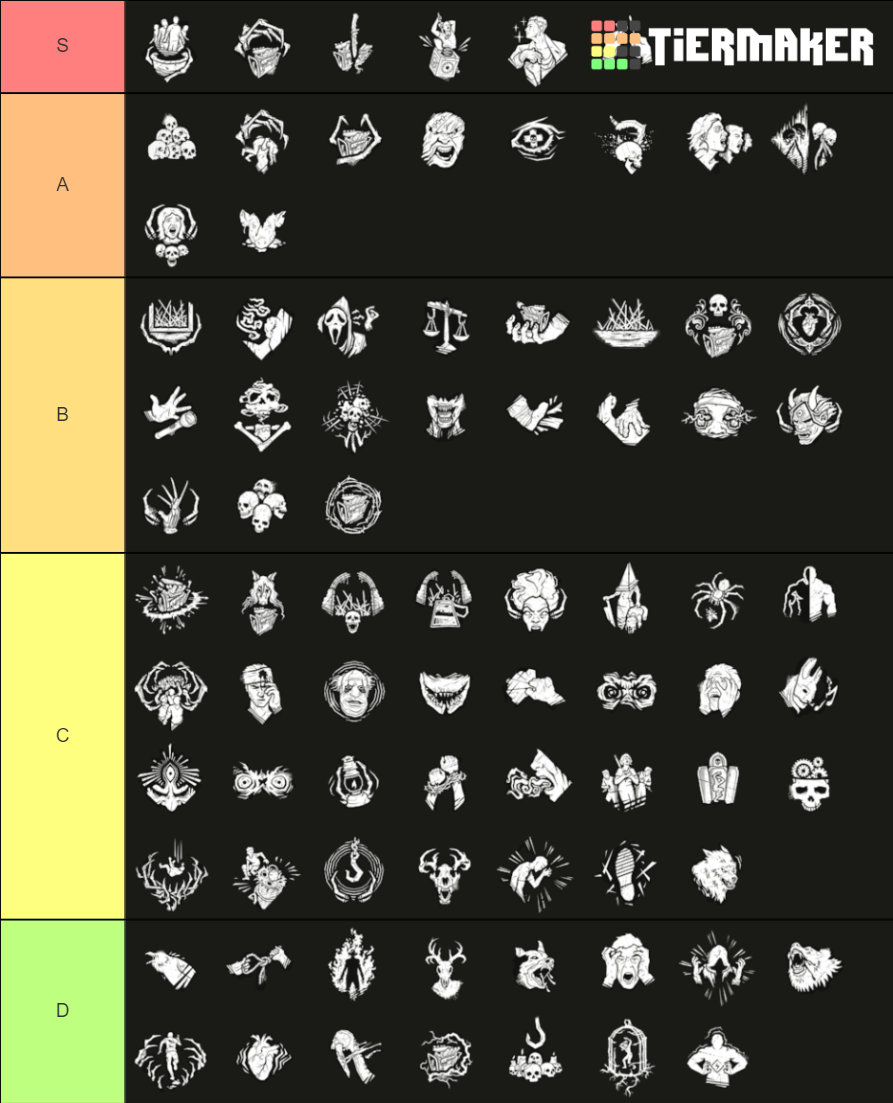dbd otz killer perk tier list
