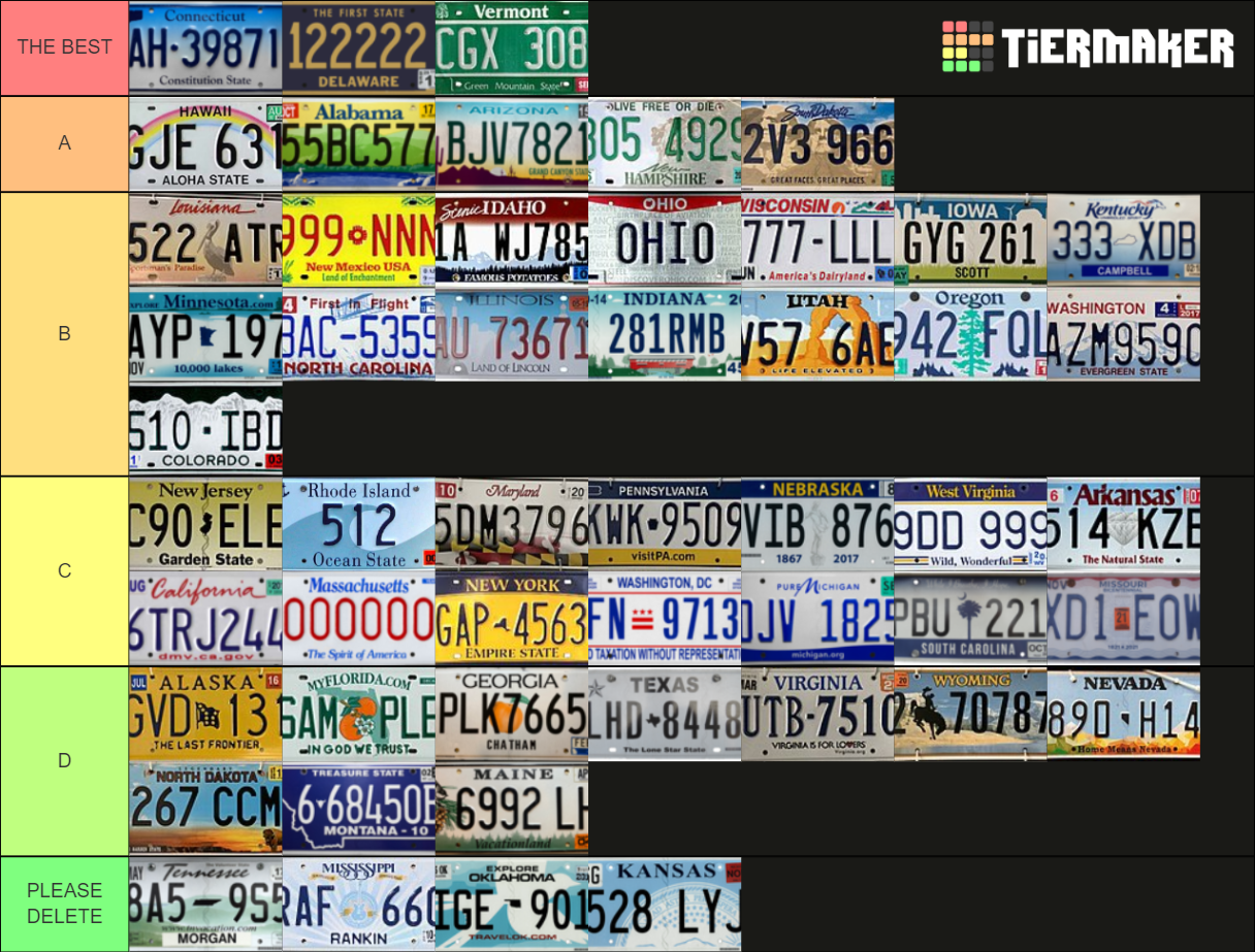 USA License Plates Tier List (Community Rankings) - TierMaker