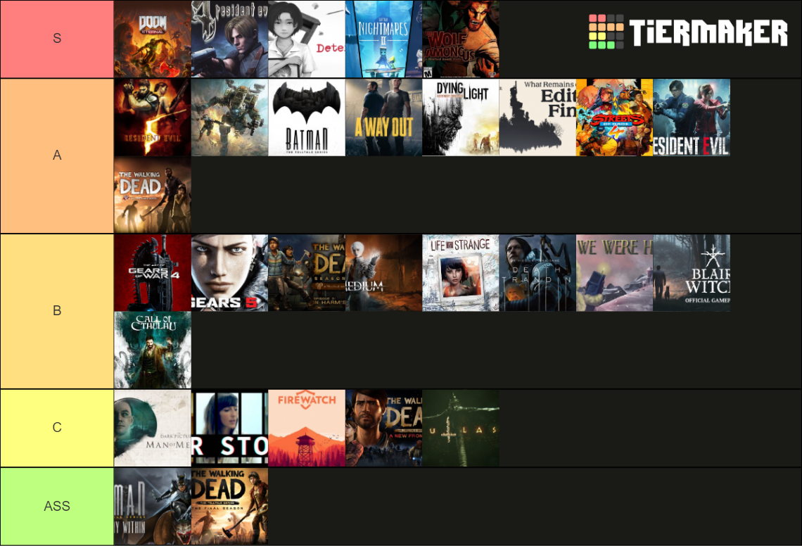 30 games with Grease Tier List Rankings) TierMaker