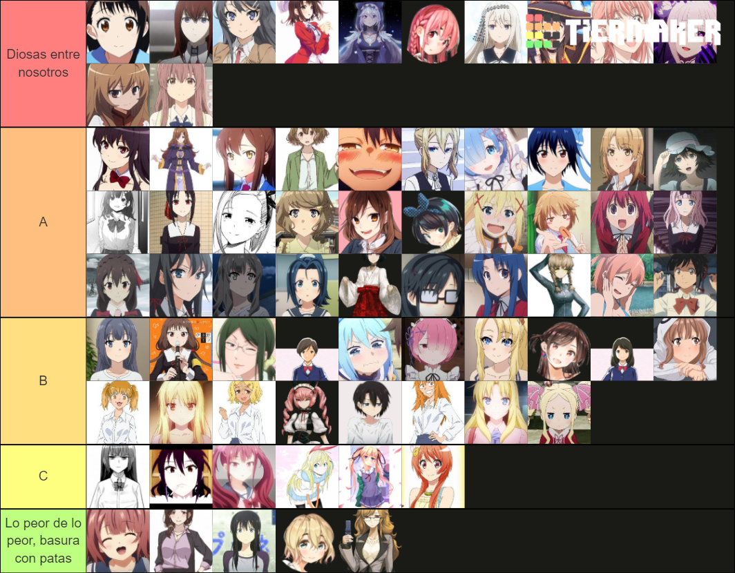 Waifu Tier List (Community Rankings) - TierMaker