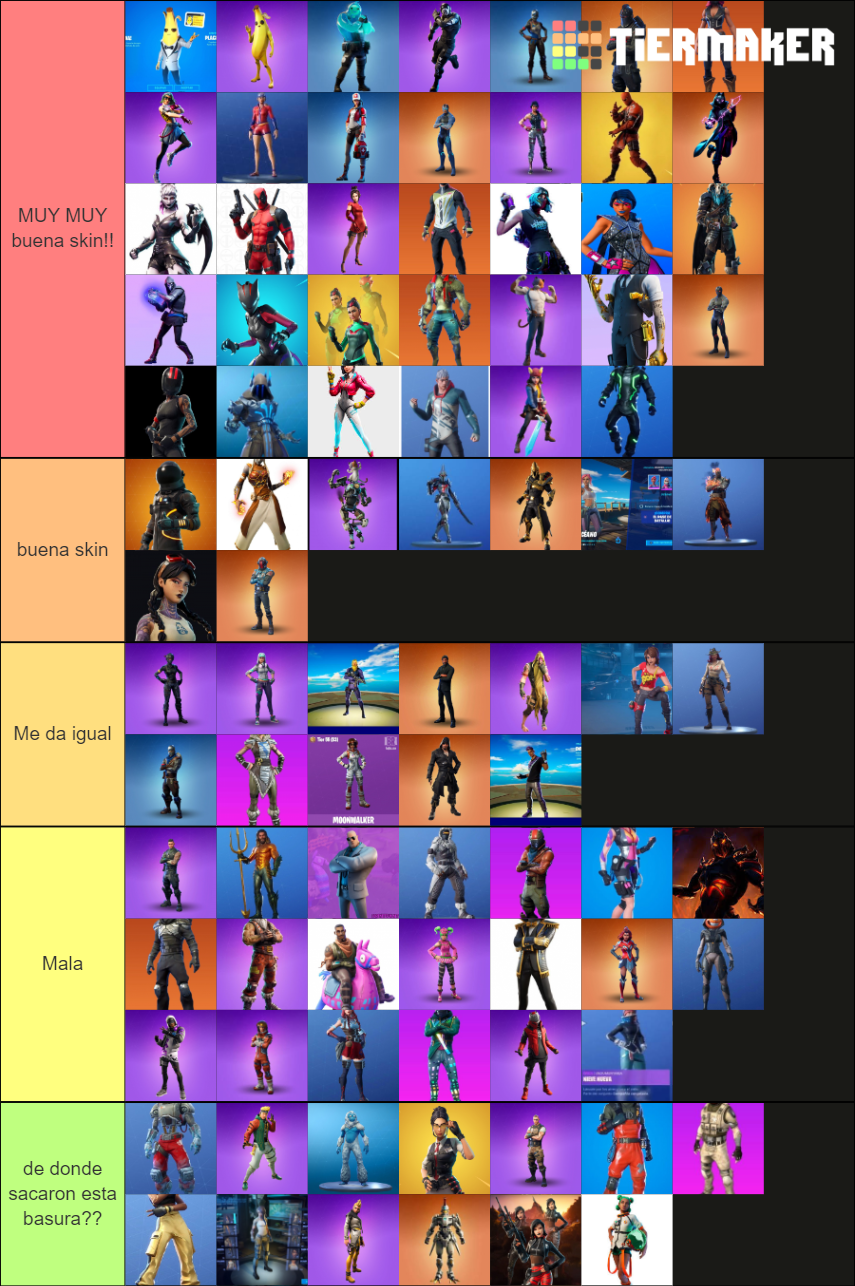 de Skins de pases de batalla de fortnite Tier List (Community Rankings ...