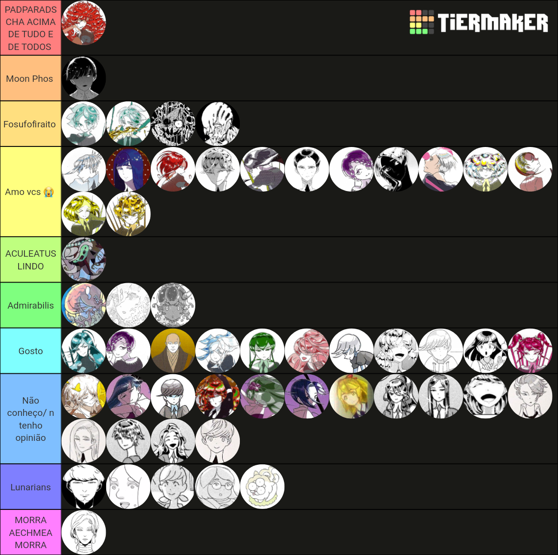 Houseki no Kuni All Characters Tier List Rankings) TierMaker