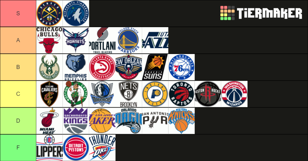 all-nba-teams-logos-ranked-nba-logo-tier-list-youtube