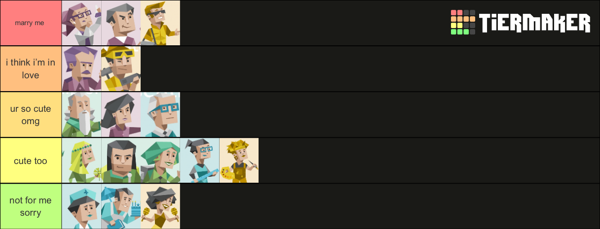 MBTI Tier List (Community Rankings) - TierMaker