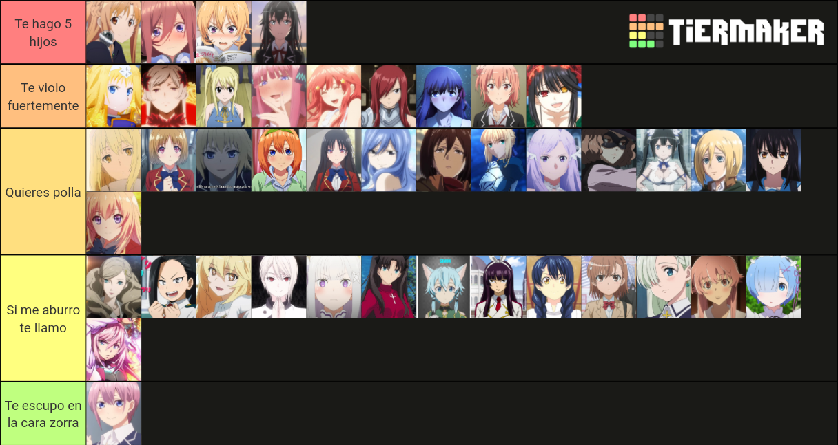 Anime waifus Tier List (Community Rankings) - TierMaker