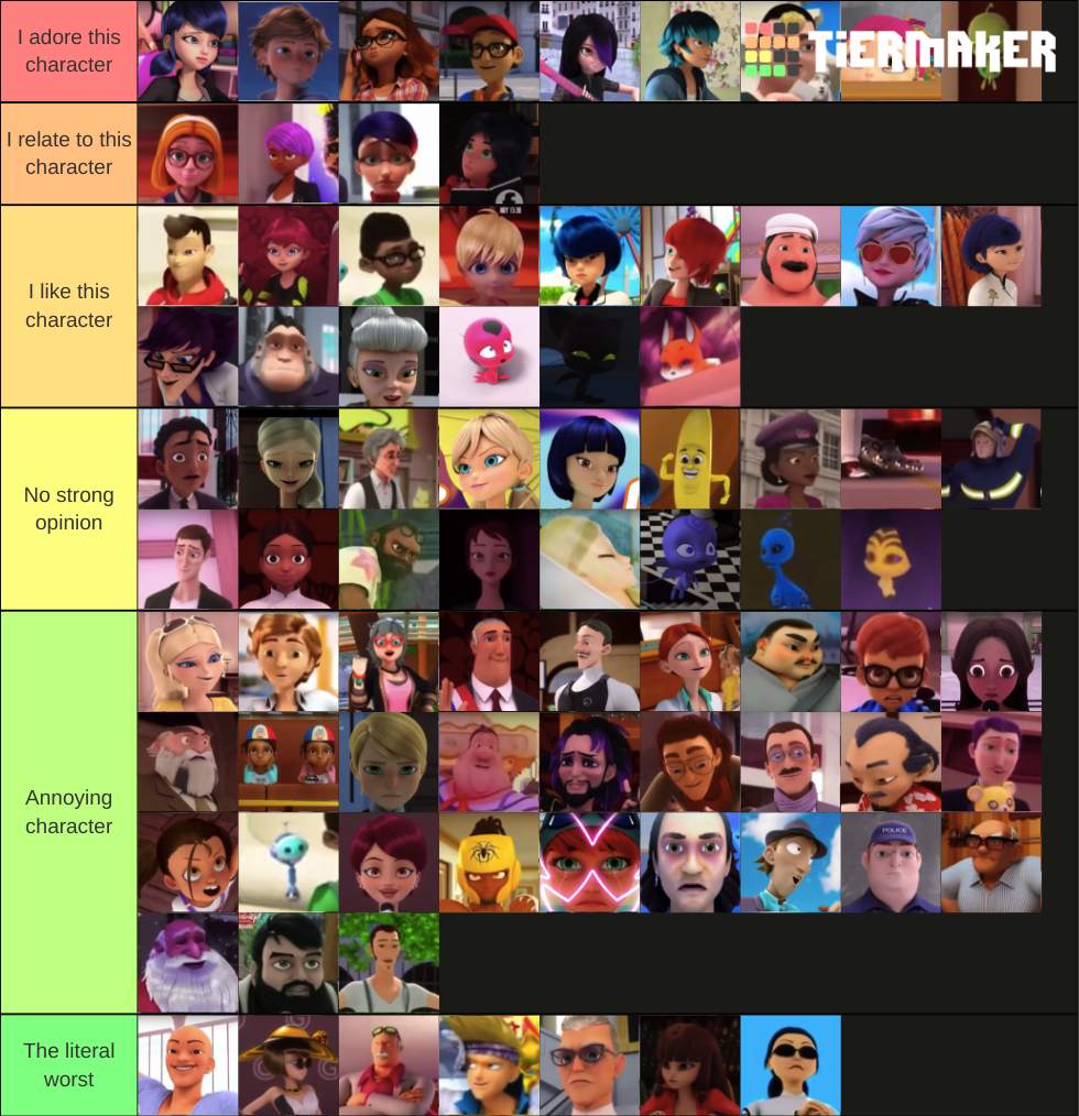 All Miraculous Ladybug Characters Tier List Community Rankings Tiermaker