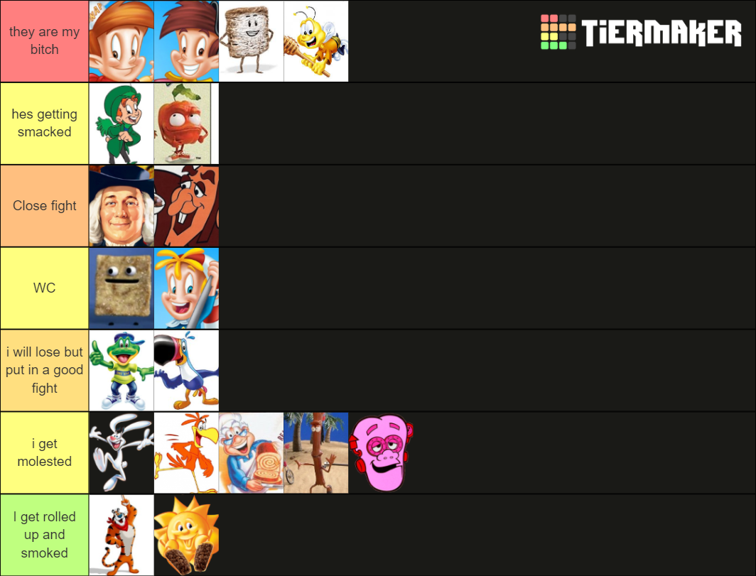 Cereal Mascot Fight Tier List Rankings) TierMaker