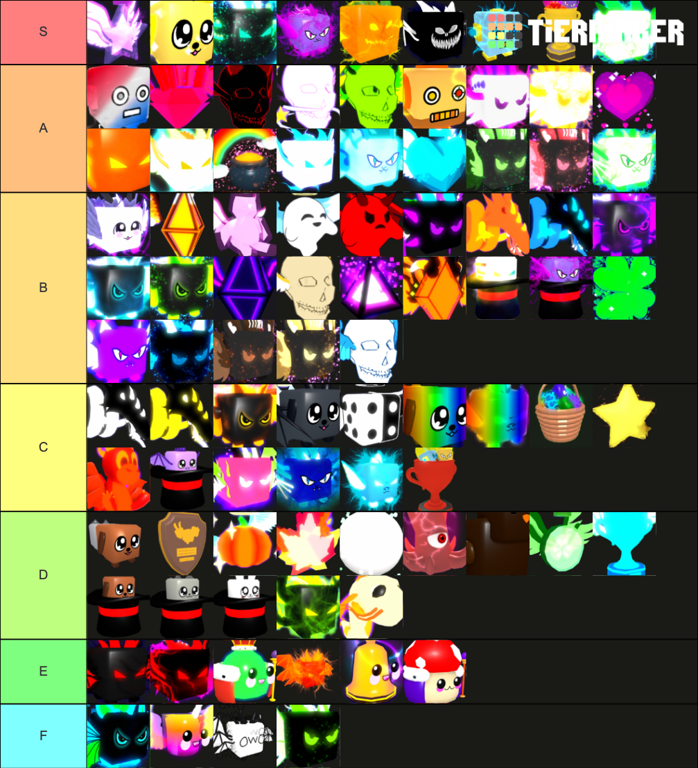 Every Secret Pet In Bubble Gum Simulator Tier List Rankings