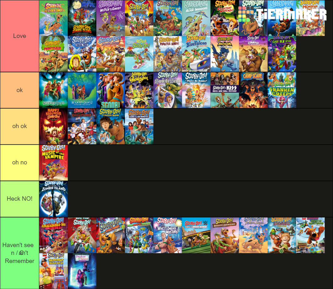 SCOOBY-DOO MOVIES Tier List (Community Rankings) - TierMaker