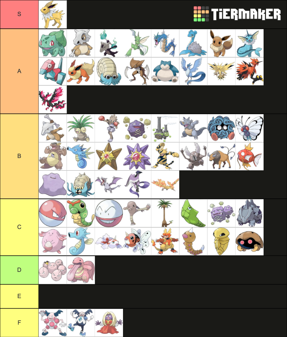 Every Pokemon Tier List Rankings) TierMaker