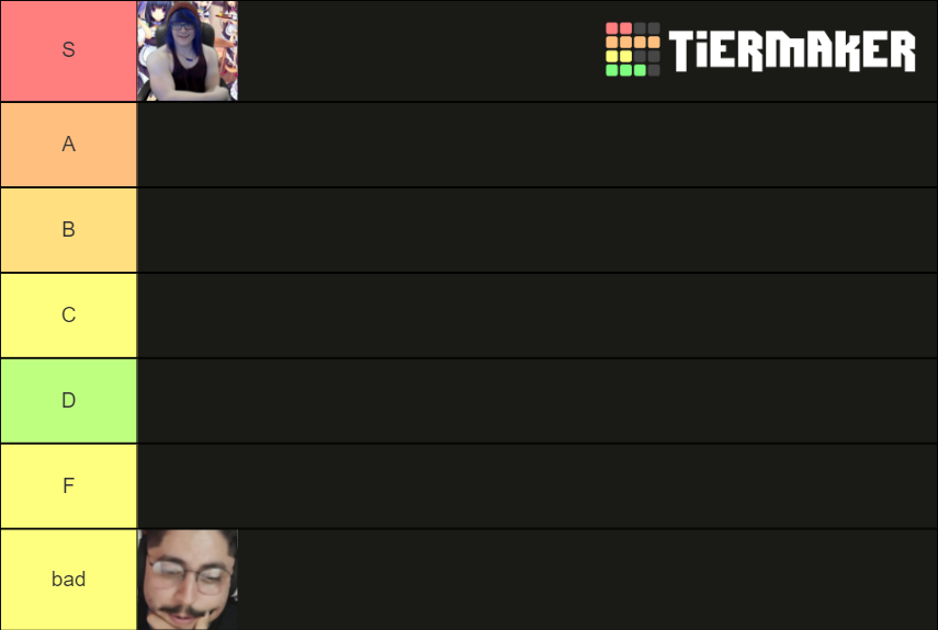 Streamer Tier List Rankings) TierMaker