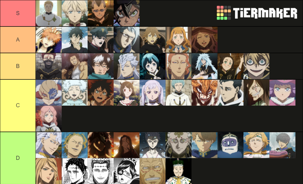 Black Clover Characters Tier List Rankings) TierMaker