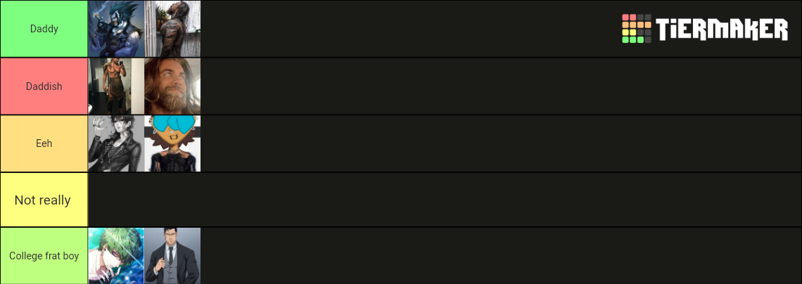 daddy-tier-list-community-rankings-tiermaker