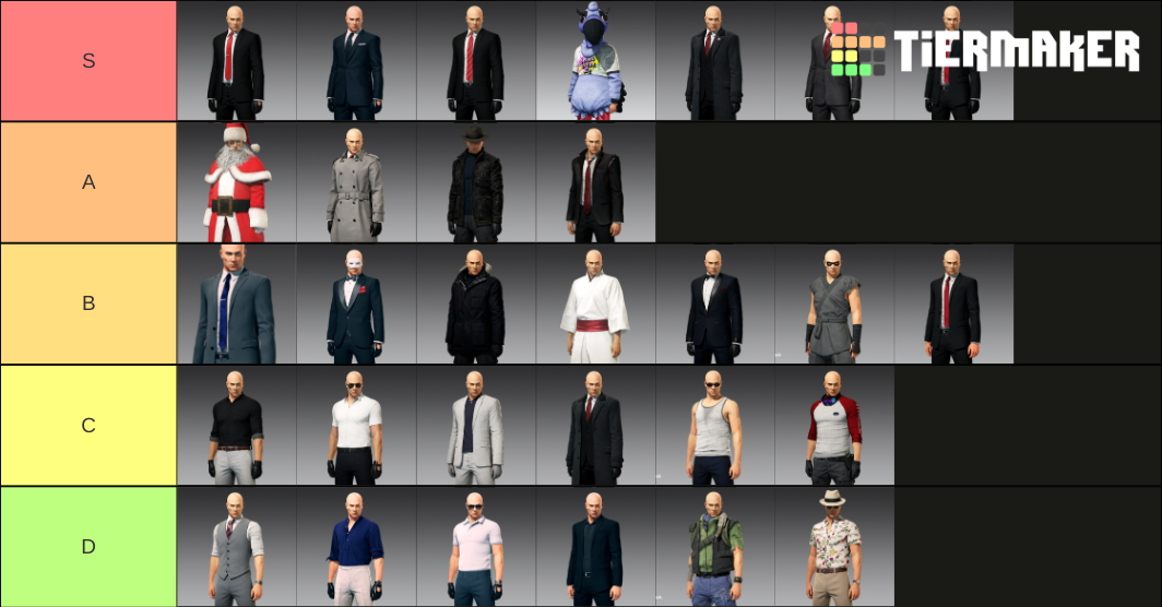 HITMAN 2 Suit List Tier List Rankings) TierMaker