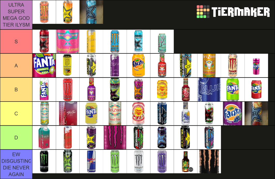 Starbit's Energy Drinks/Sodas/Iced Teas Tier List Rankings