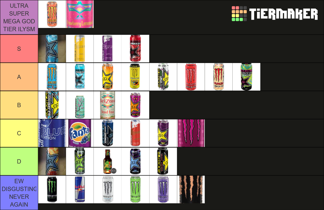 Starbit's Energy Drinks/Sodas/Iced Teas Tier List Rankings