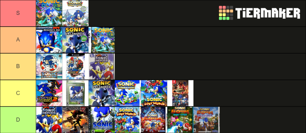 Every sonic game tier list community rankings tiermaker