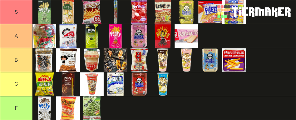 asian-snacks-tier-list-community-rankings-tiermaker