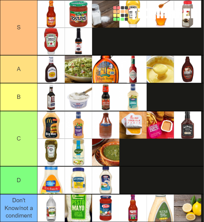Condiments Tier List Rankings) TierMaker