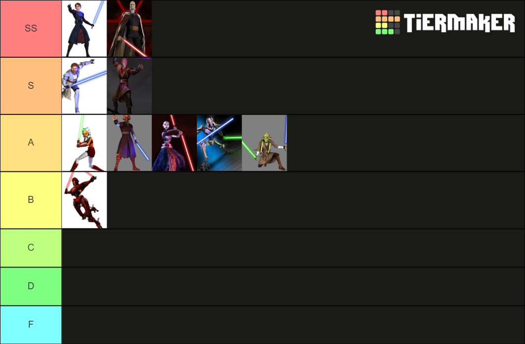 Star Wars The Clone Wars Lightsaber Duels Characters Tier List