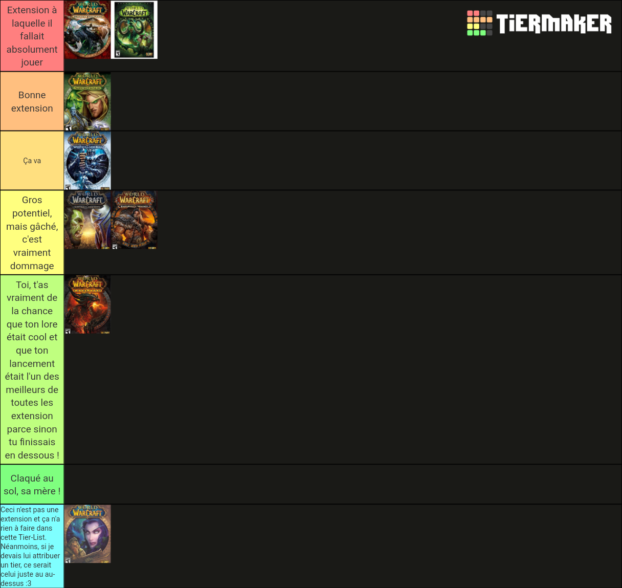 World Of Warcraft Expansions Tier List Community Rankings TierMaker