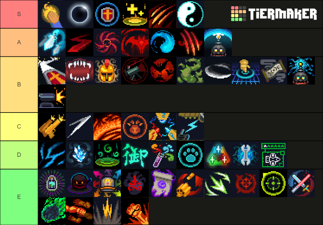 Soul Knight Multiplayer Hard Mode Skills Tier List Rankings