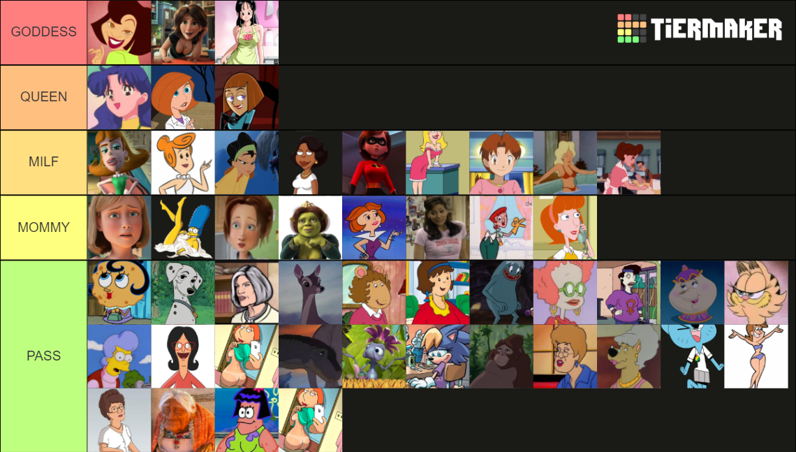 Cartoon Mommies Tier List (Community Rankings) - TierMaker