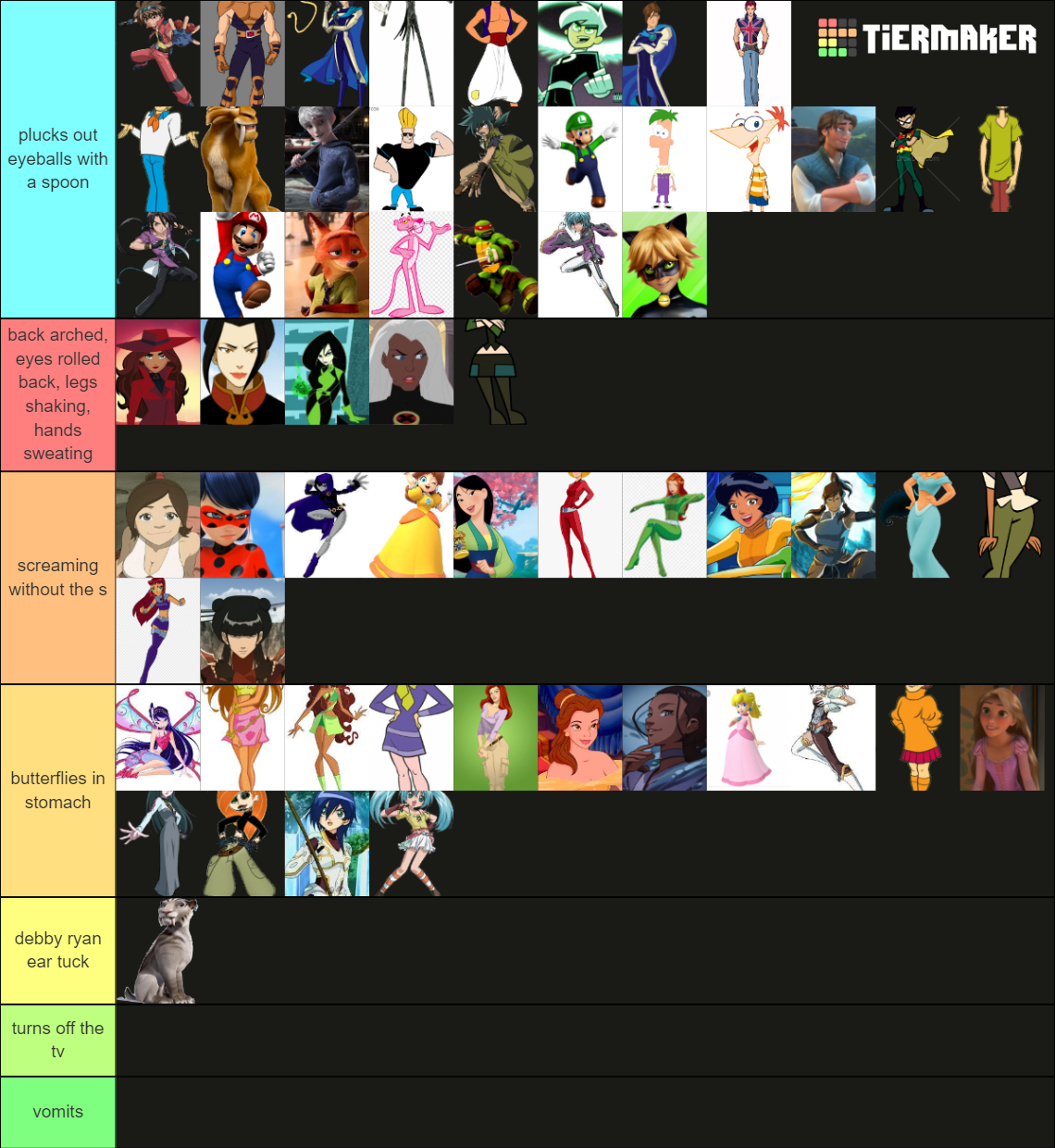 Hottest Cartoon Characters Tier List (Community Rankings) - TierMaker