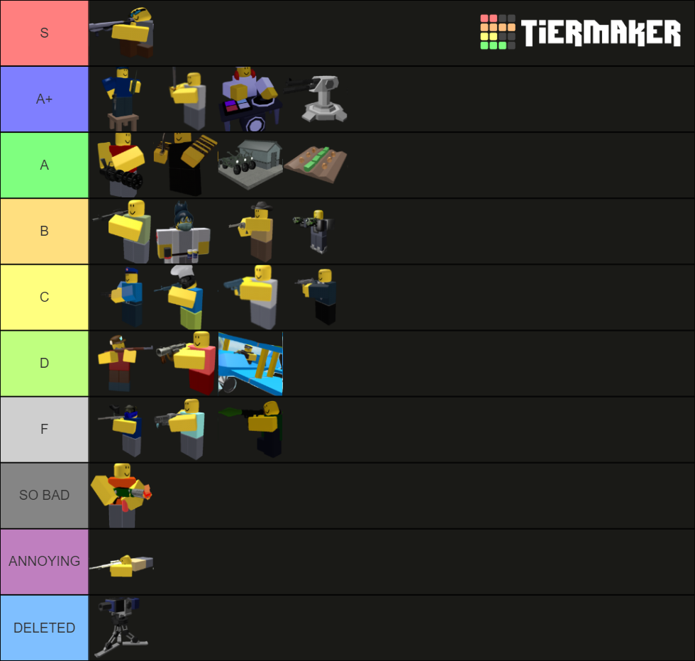 Tower Defense Simulator Roblox Tier List Community Rankings Tiermaker Tower Defense Simulator Roblox Tier List Community Rankings Tiermaker