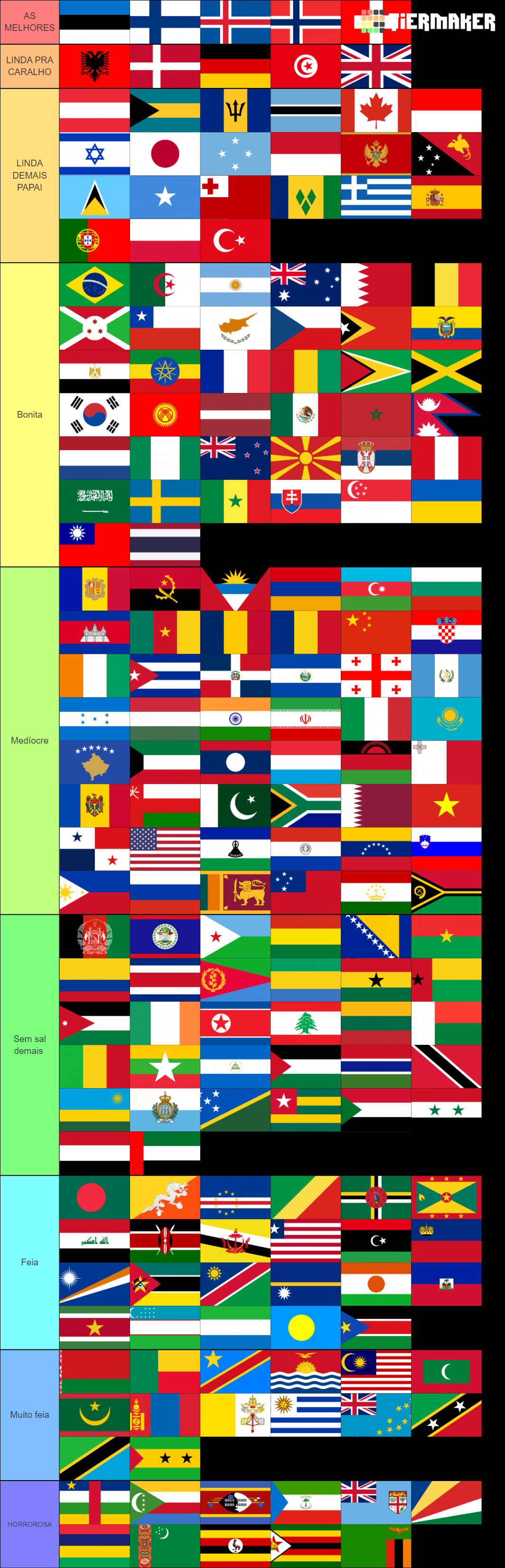 Flags of the World (197) Tier List (Community Rankings) - TierMaker