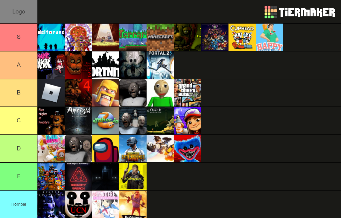 Viral Games Tier List Community Rankings Tiermaker