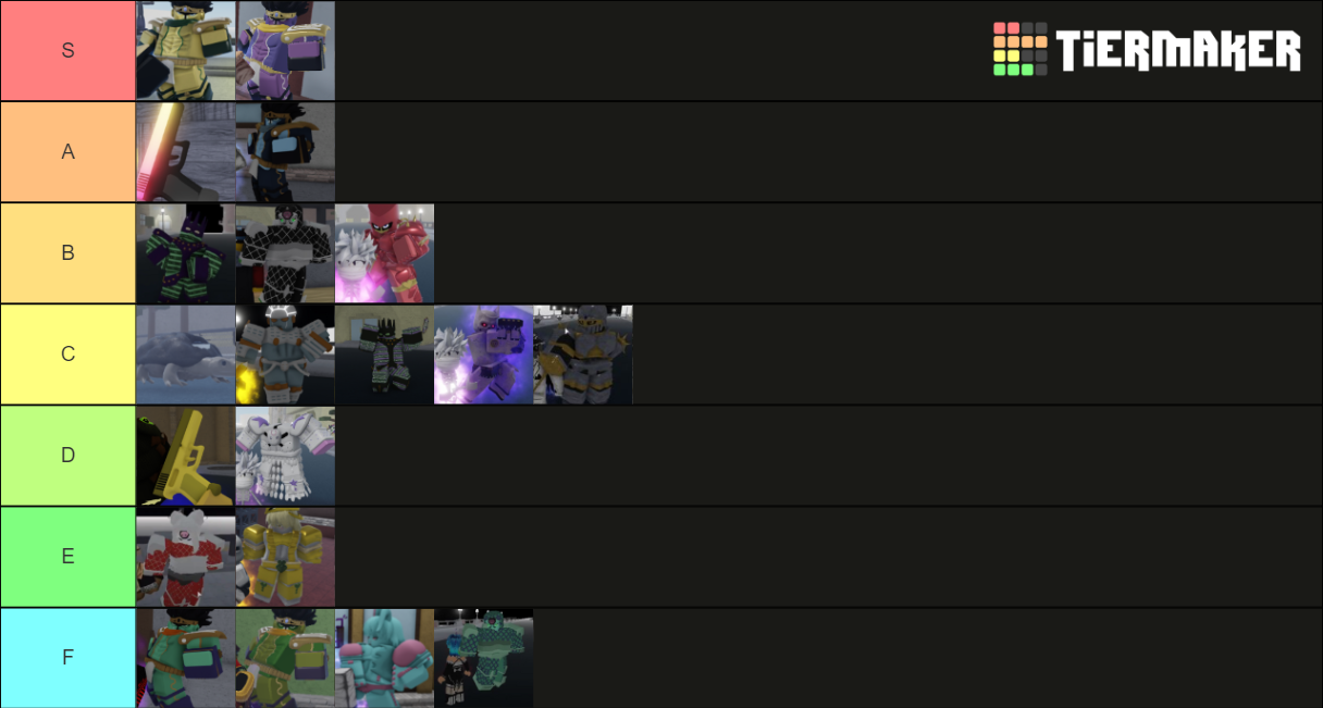 Stand Skins In YBA Tier List (Community Rankings) - TierMaker